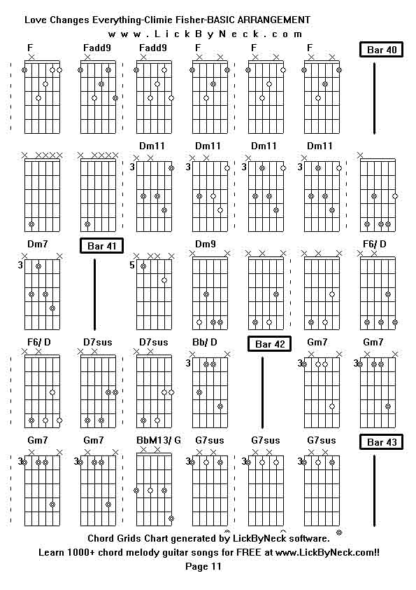 Chord Grids Chart of chord melody fingerstyle guitar song-Love Changes Everything-Climie Fisher-BASIC ARRANGEMENT,generated by LickByNeck software.